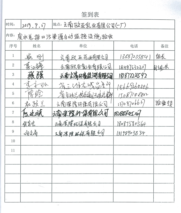 歐亞一廠驗收意見-3.jpg 歐亞一廠驗收意見-3.jpg