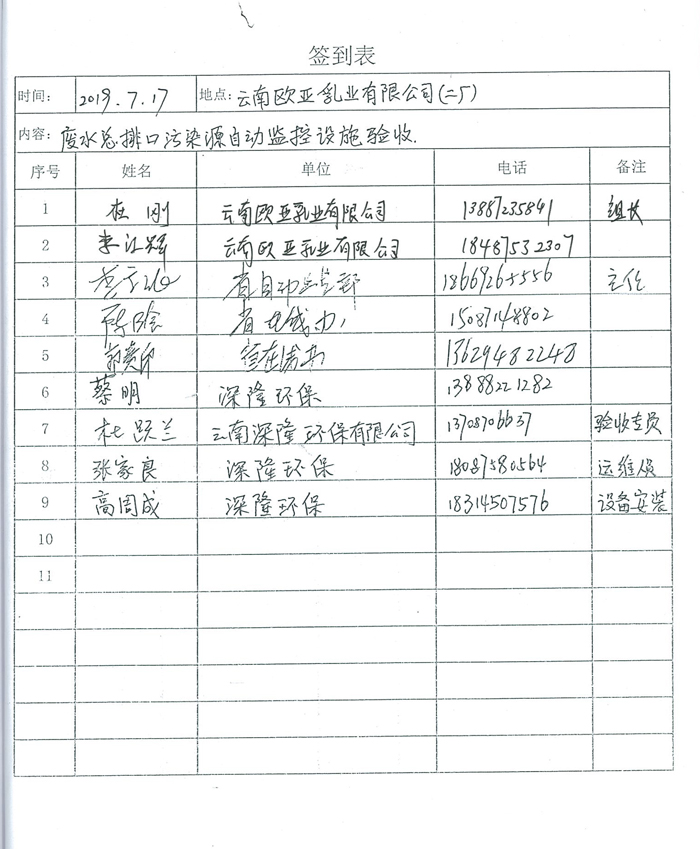 歐亞二廠驗(yàn)收意見-3.jpg 歐亞二廠驗(yàn)收意見-3.jpg